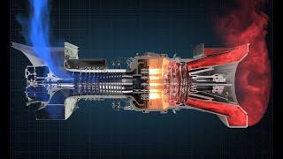 How a Gas Turbine Works - Solar Turbines Video